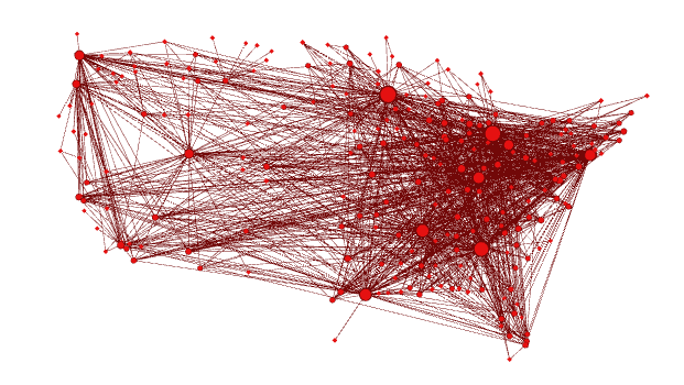 Gephi Airline Color and Size