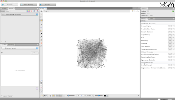 Gephi Airline Initial Load