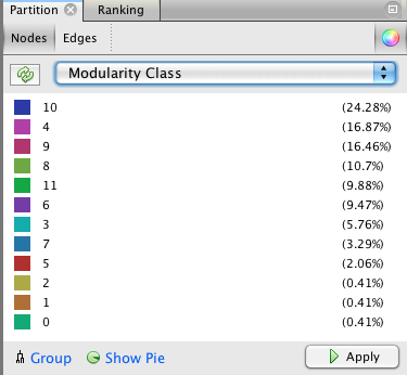 gephi partition tab