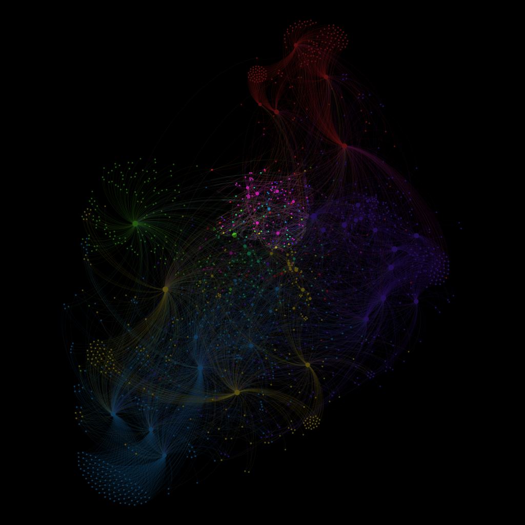 human condition network graph visualization emotion consciousness