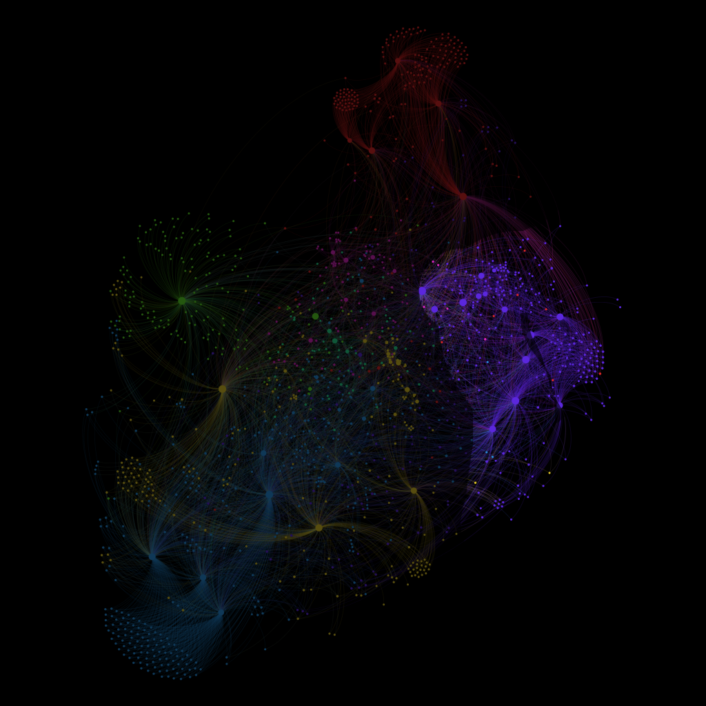 human condition network graph visualization science philosophy community