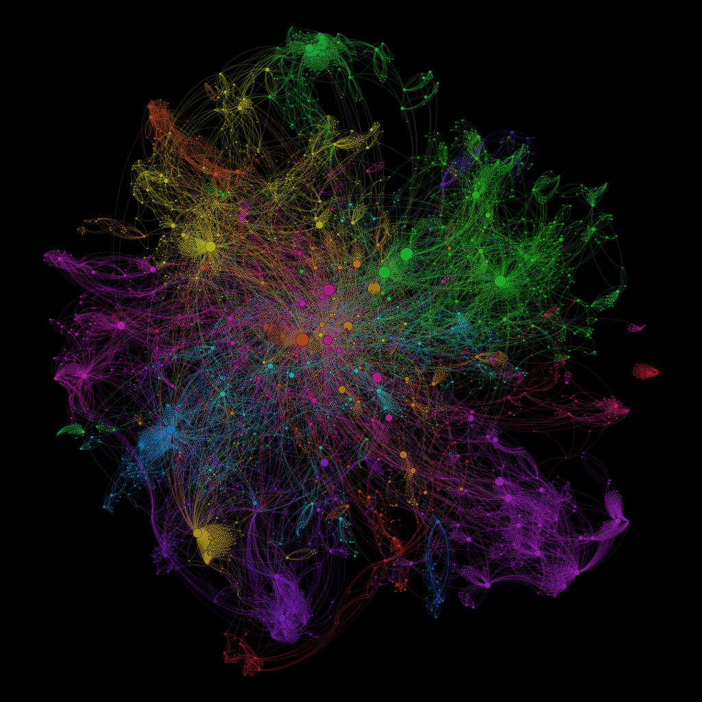 spark code graph network