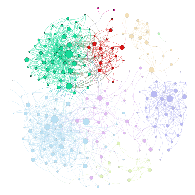 linkedin network cisco pure networks