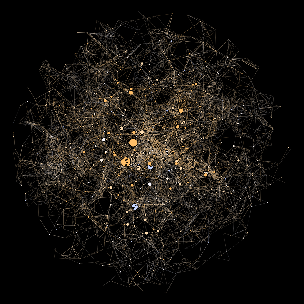 12 light year 2d network centrality