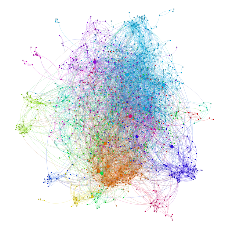 protein graph layout